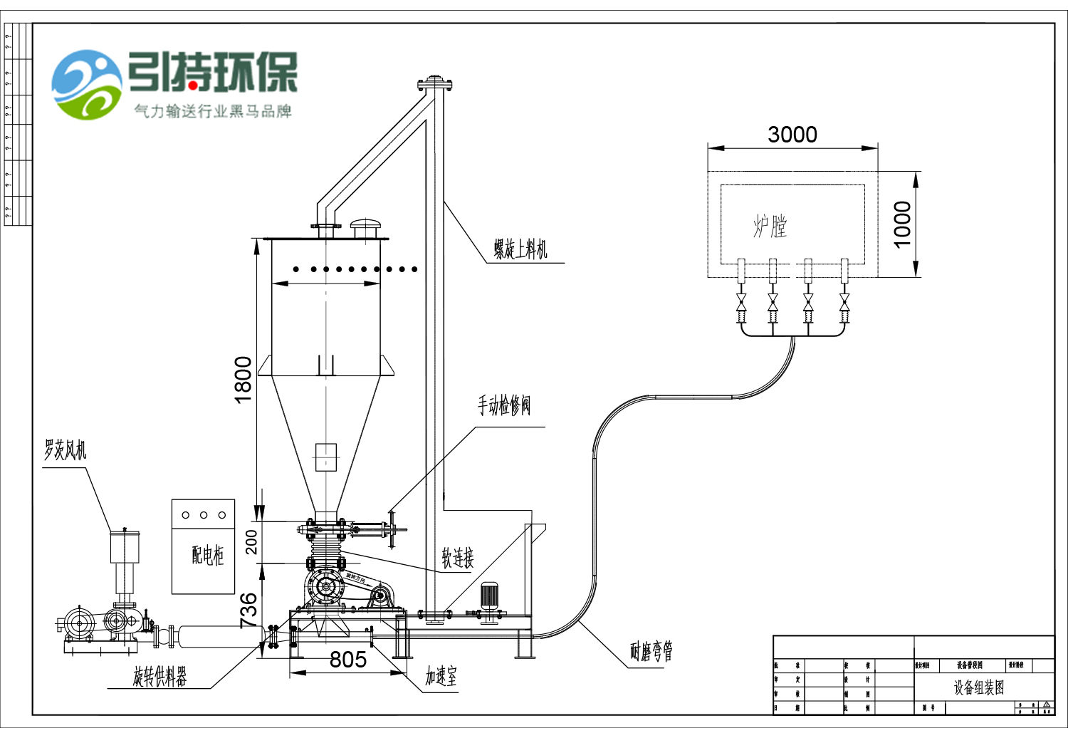 <b>脱硫脱硝输送</b>