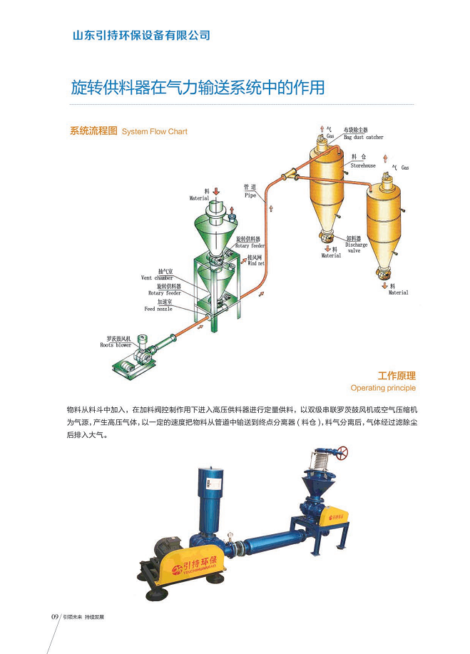 怎样确保负压气力输送能够均匀的落料？