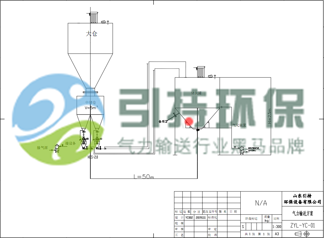 简析浓相正压输送高压仓泵气力输送系统