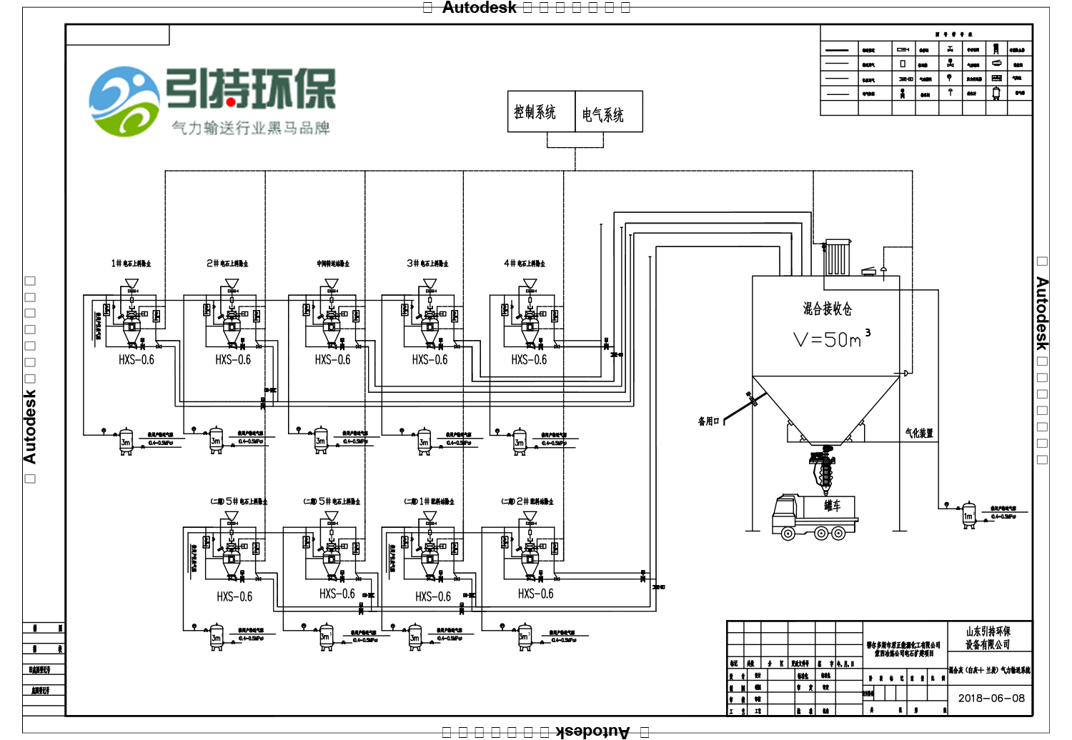 <b>气力输送系统</b>