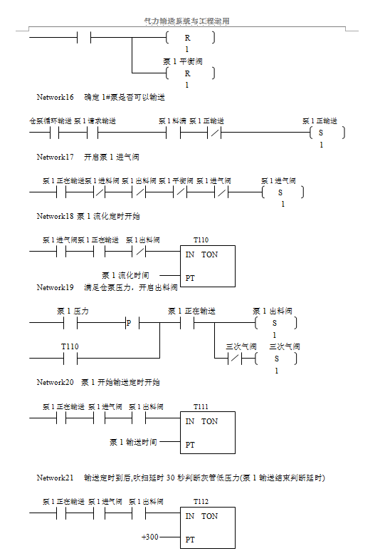 单仓泵运行逻辑及最小系统控制梯形图