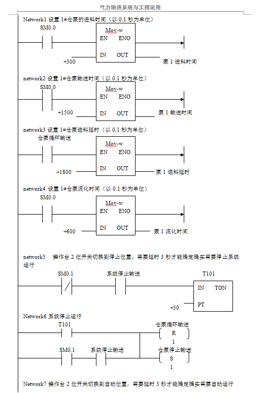 单仓泵运行逻辑及最小系统控制梯形图