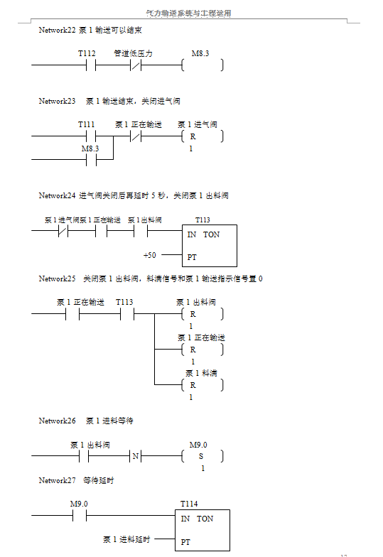 单仓泵运行逻辑及最小系统控制梯形图