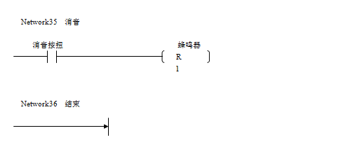 单仓泵运行逻辑及最小系统控制梯形图